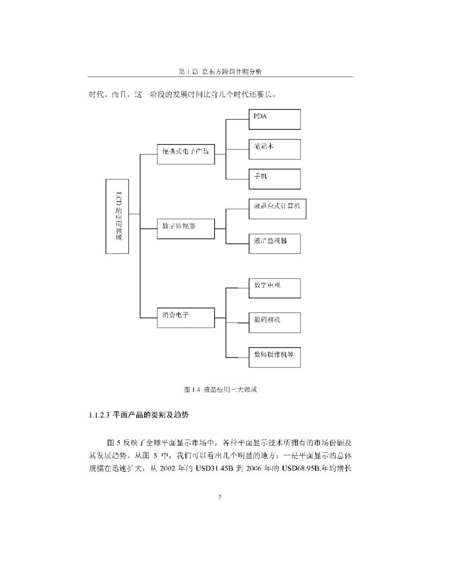 京东方跨国并购分析_第5页