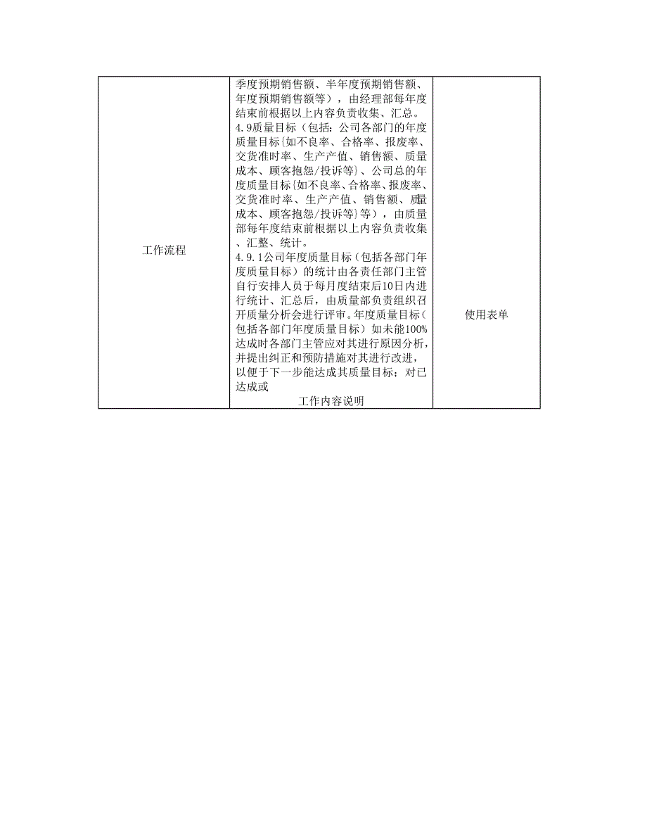 业务计划管理程序doc_第4页