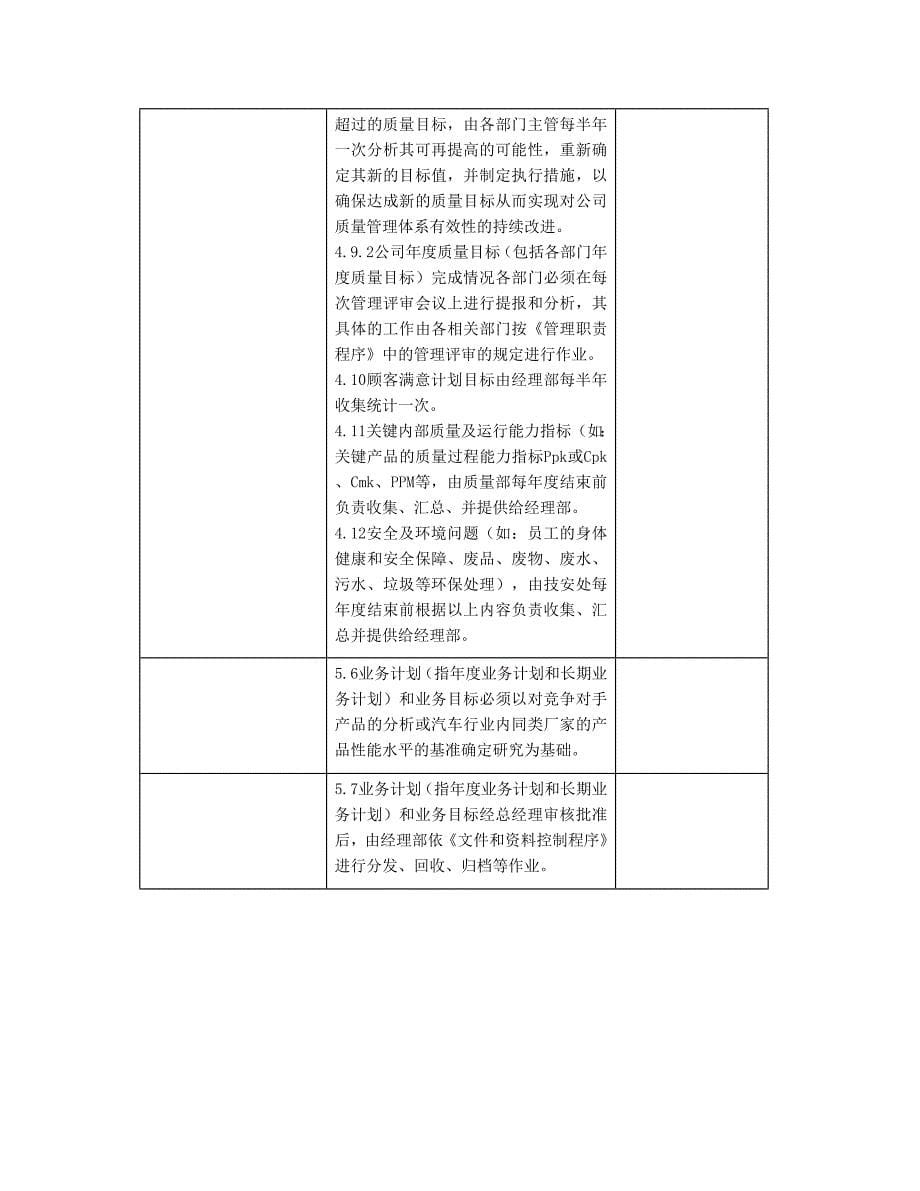 业务计划管理程序doc_第5页