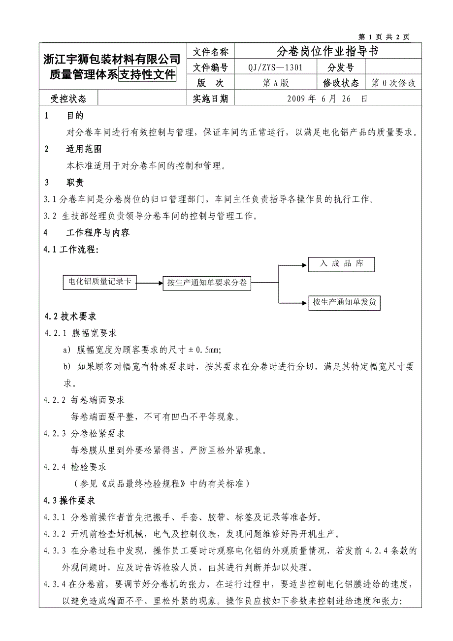 分卷岗位作业指导书 10_第1页