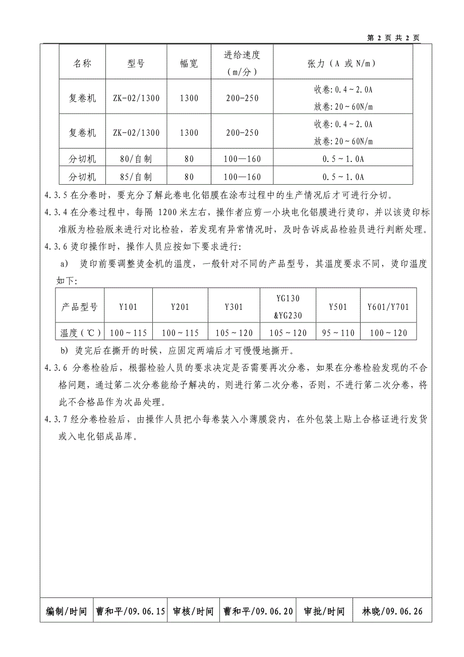 分卷岗位作业指导书 10_第2页