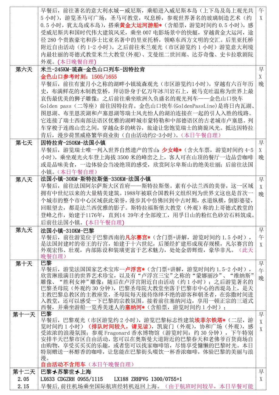 法国瑞士意大利13日5钻深度游行程（签证配套意大利）_第2页