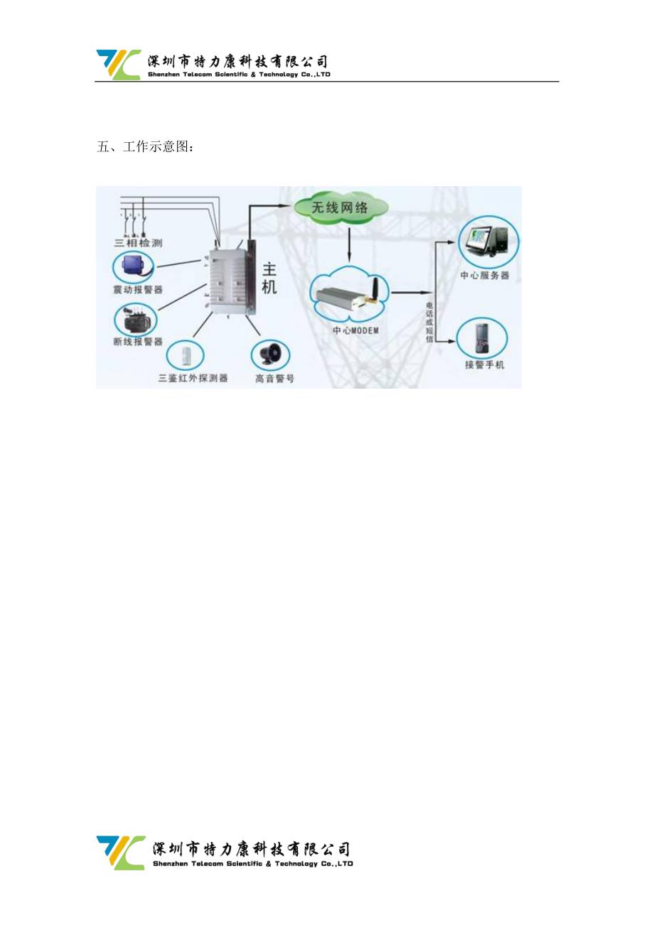 电力变压器防盗预警_第4页