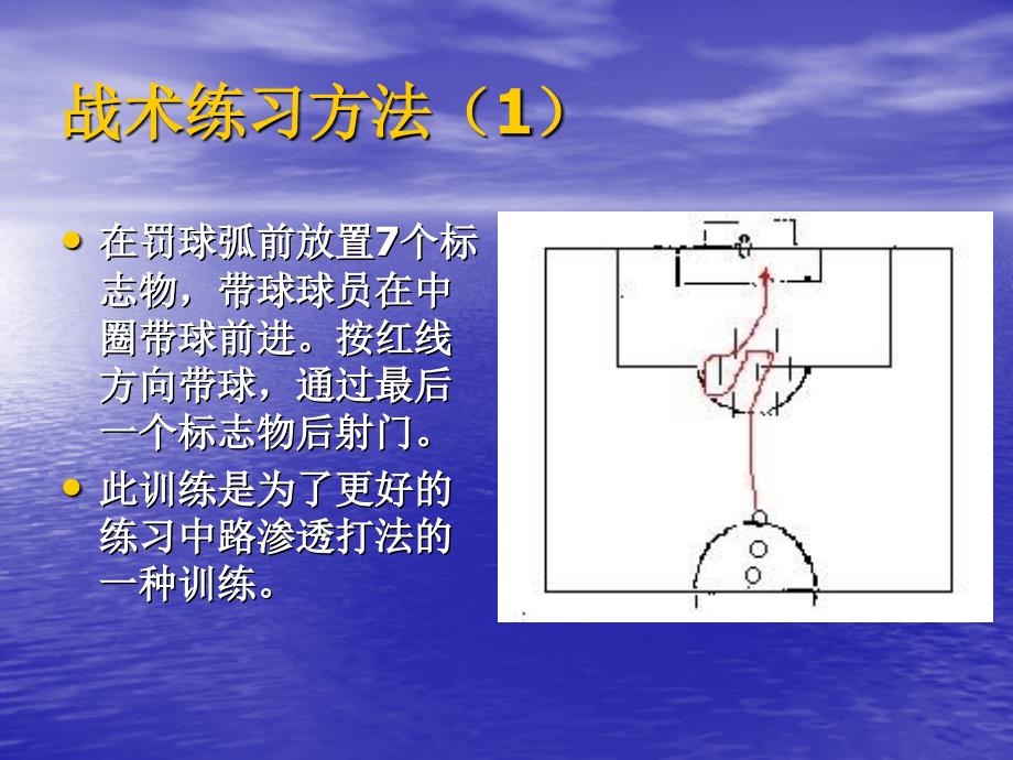 足球中常见的进攻_第5页