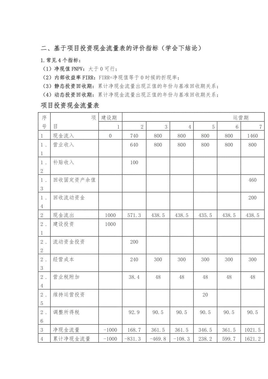 造价师案例知识点超全整理_第5页