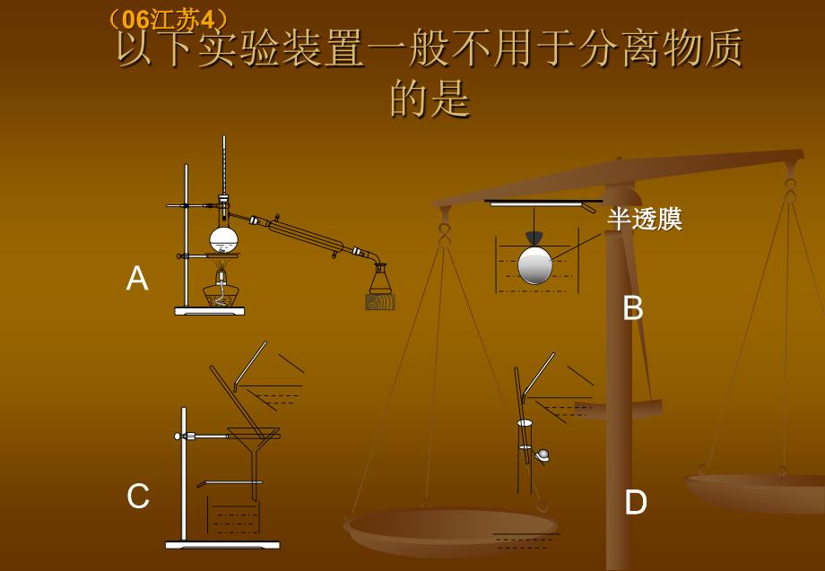 高考复习之化学实验课件_第3页