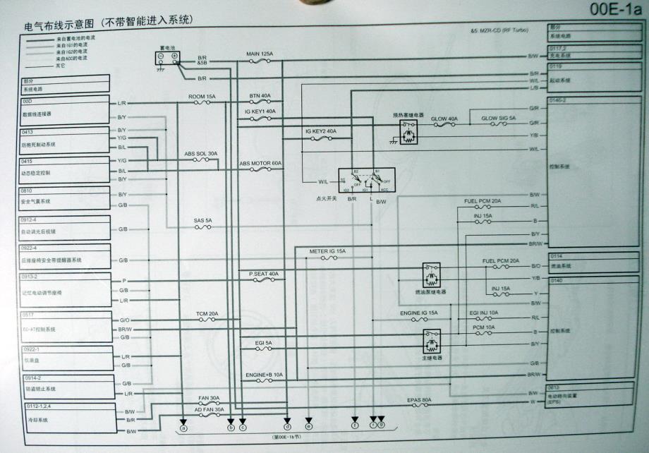 一汽马自达6睿翼全车电路图4_第2页