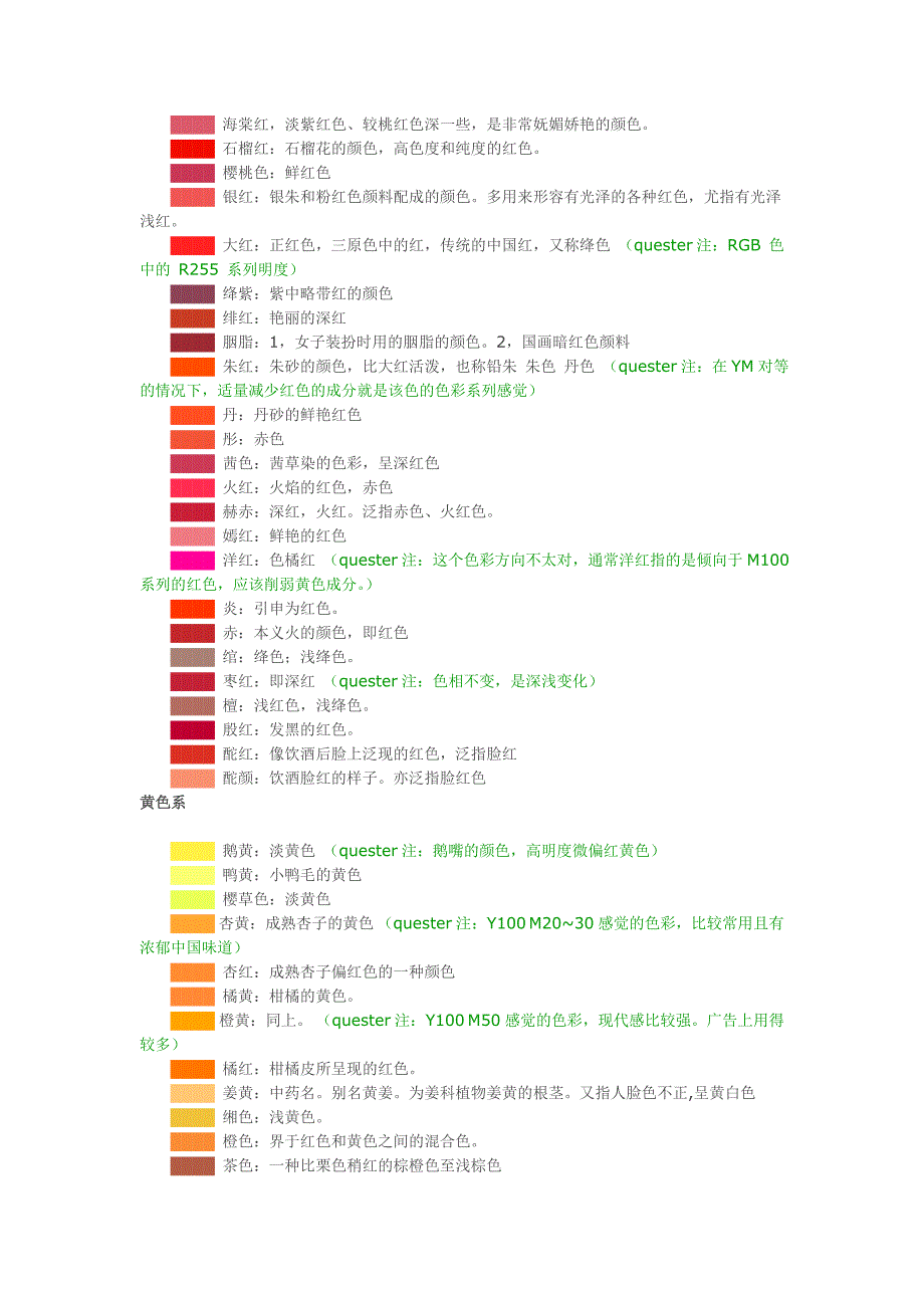 实用设计色谱_第2页