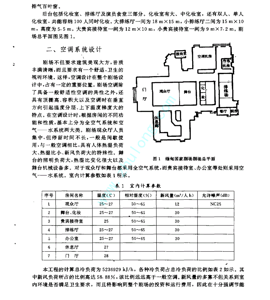 缅甸国家剧场空调设计_第2页