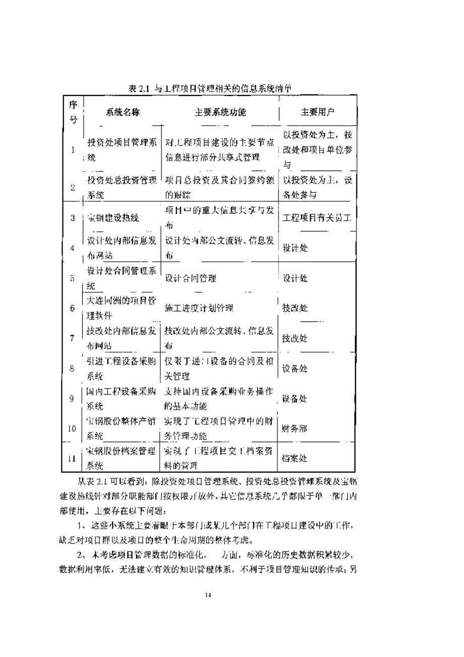 宝钢工程项目管理信息系统设计方案与实践_第5页