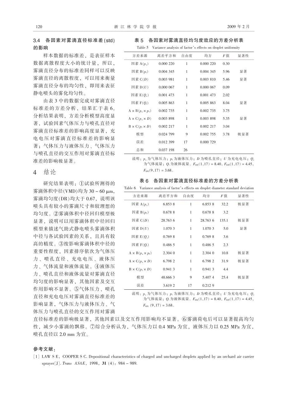 气助式荷电喷头_第5页