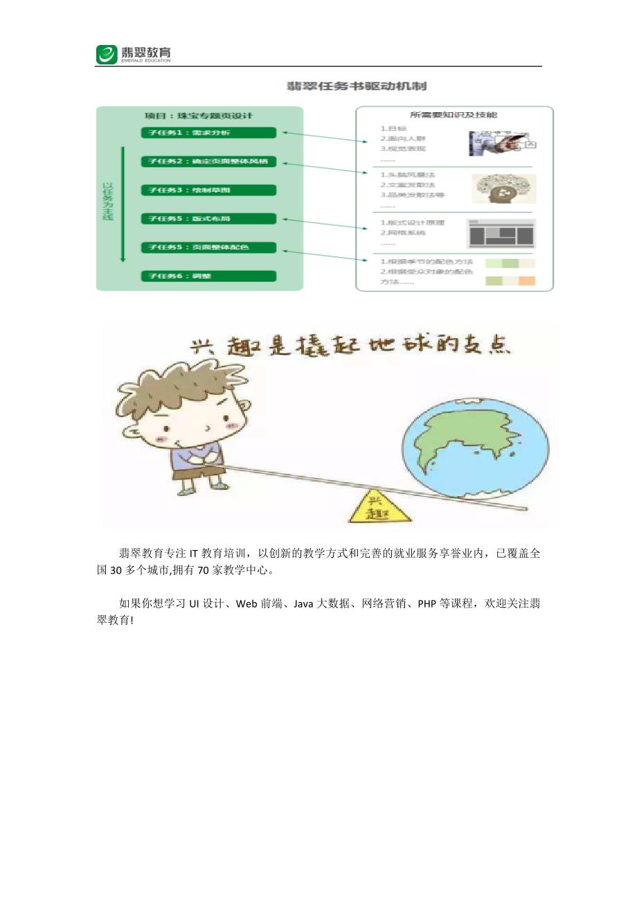 在福州初学者如何选择计算机培训机构_第2页