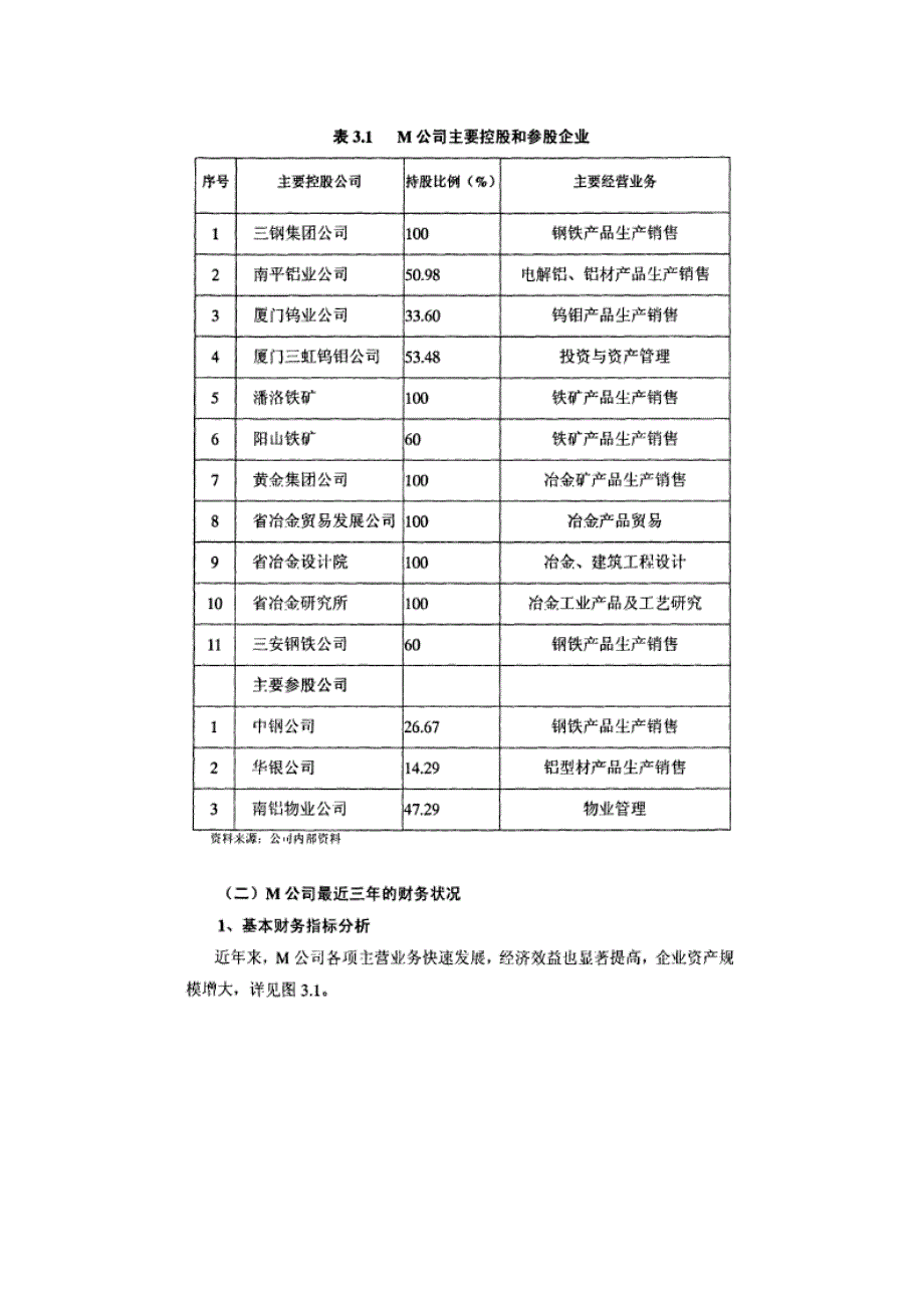 福建省m公司发展战略目标_第2页