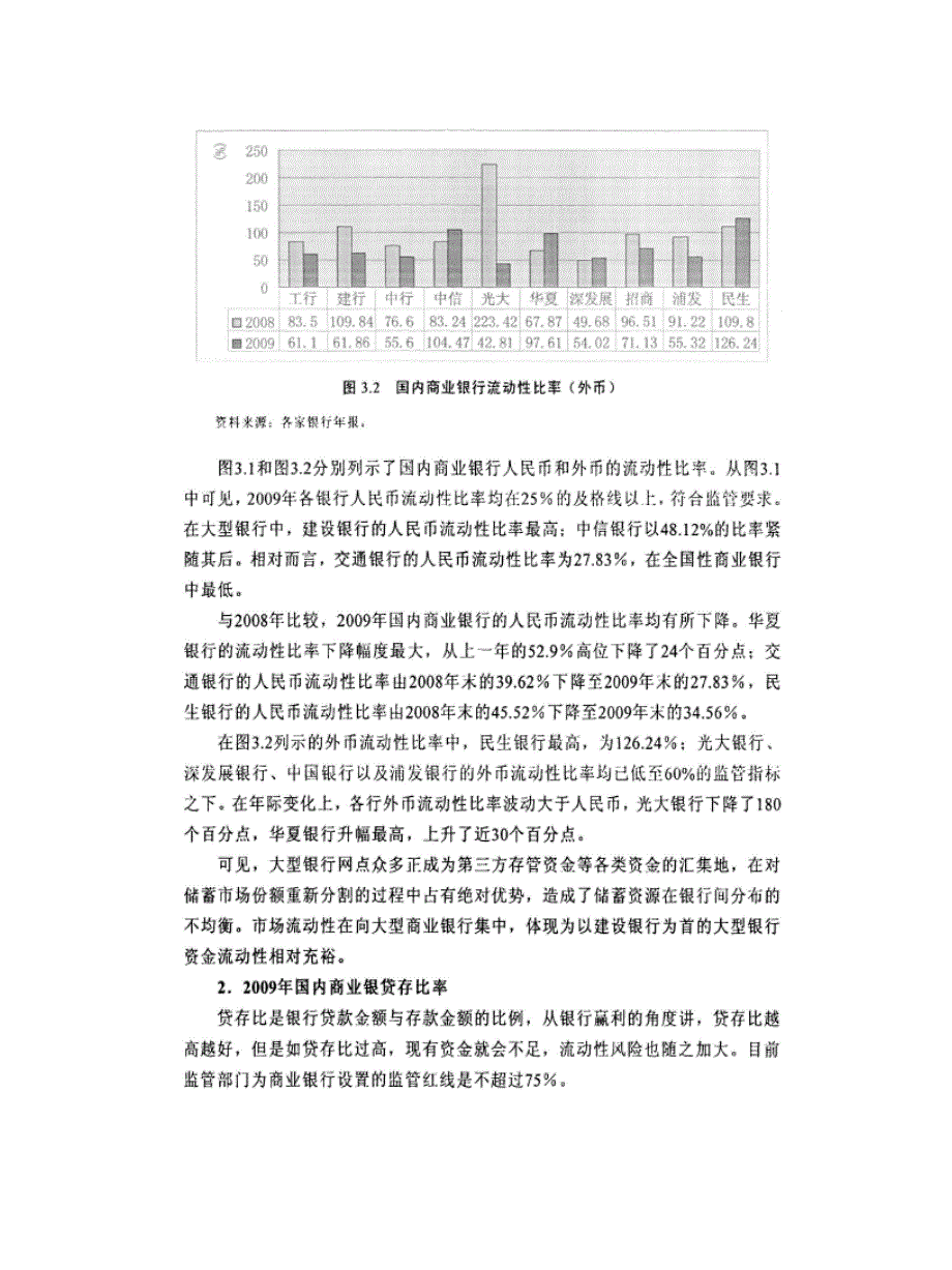 中国建设银行竞争力提升策略精选_第2页