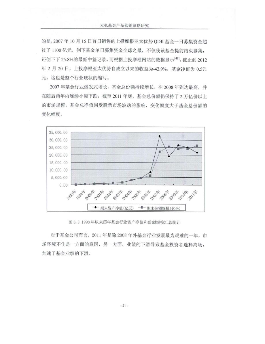 天弘基金产品营销策略精选研究参考_第4页