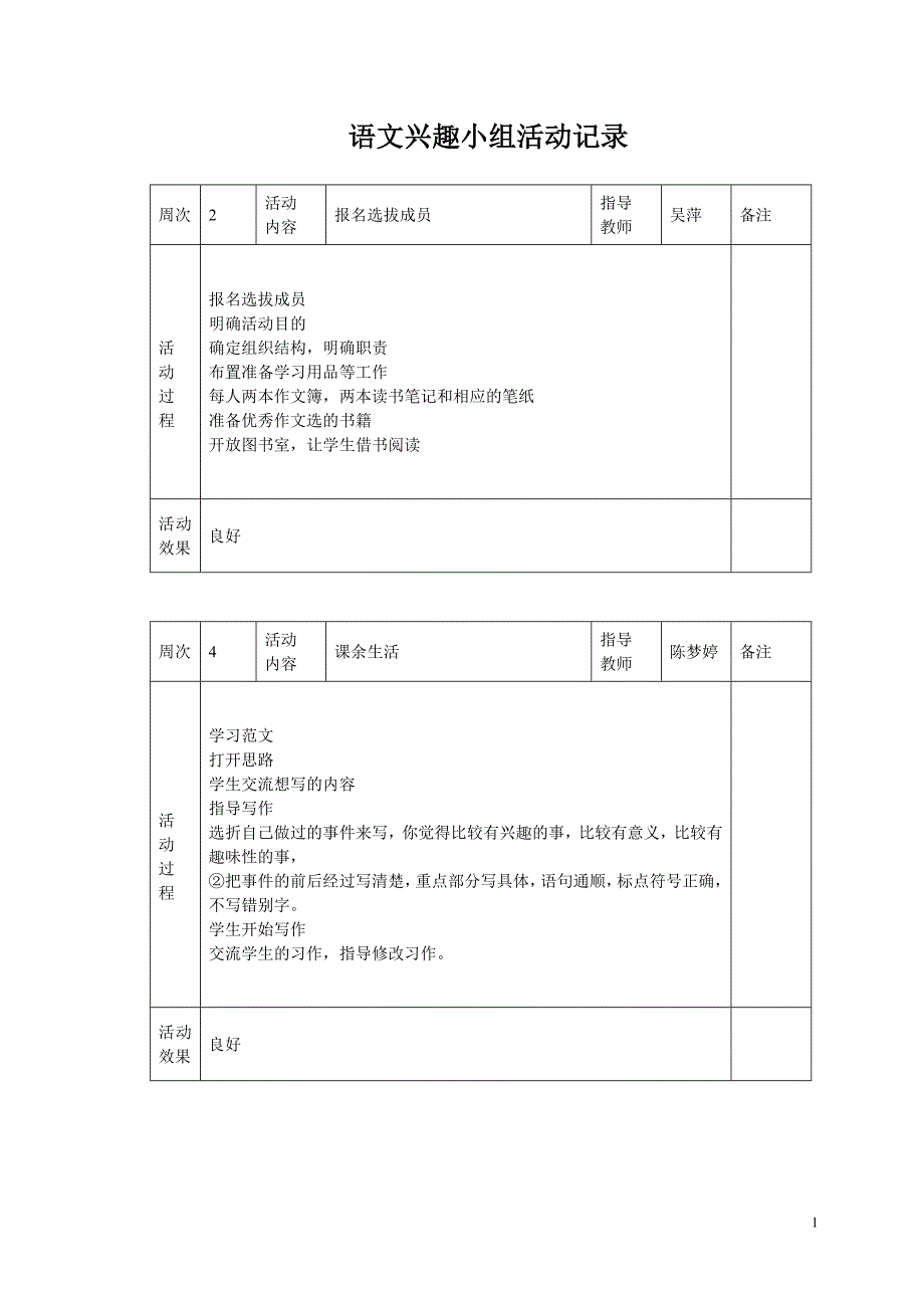 小学语文、音乐、美术兴趣小组活动记录表 2_第1页