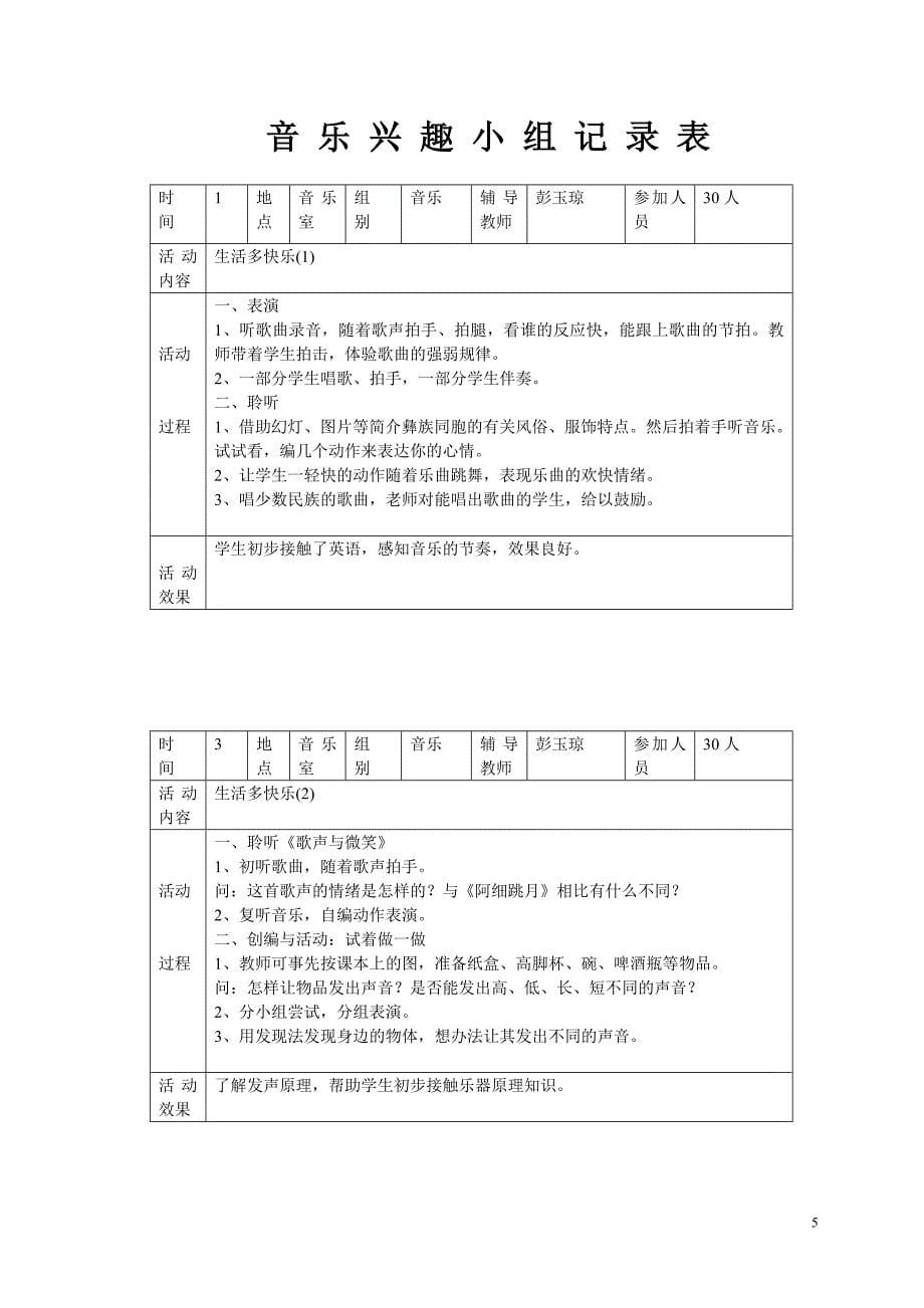 小学语文、音乐、美术兴趣小组活动记录表 2_第5页