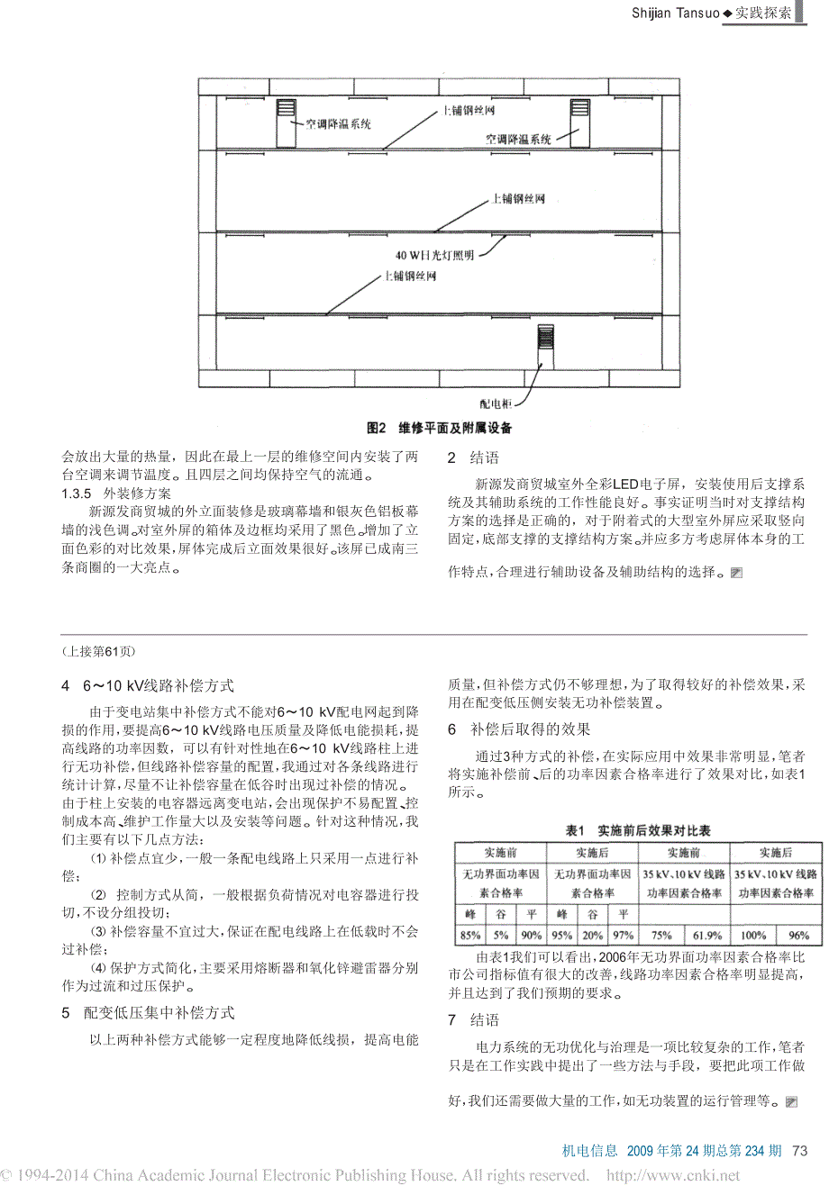 大型室外LED显示屏钢结构安装实例_第2页