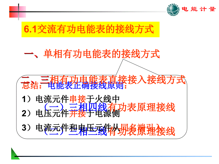 第六章电能计量装置接线方式-课件_第4页