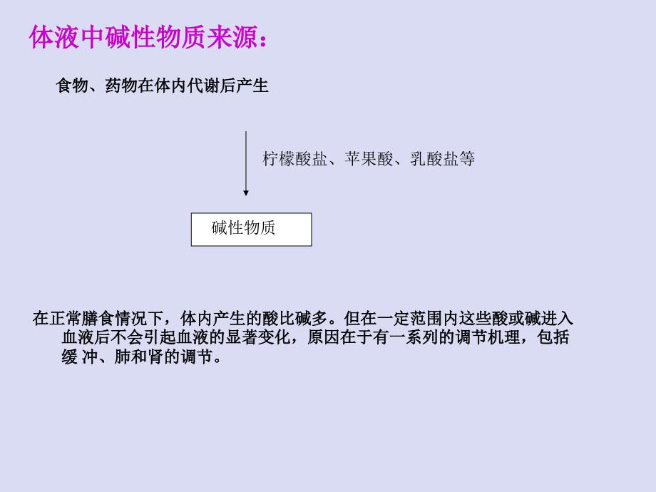 血气分析的临床应用_第4页