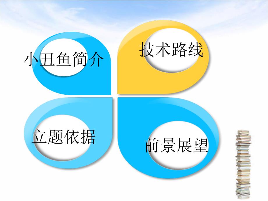 生物信息学.ppt_第3页