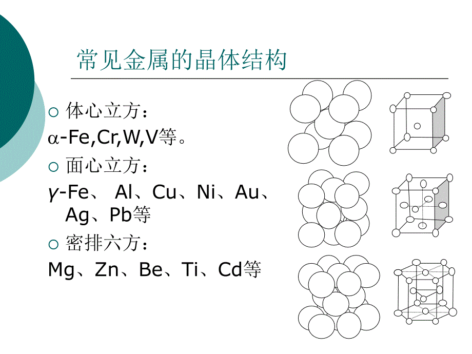 金属的结构-A_第3页