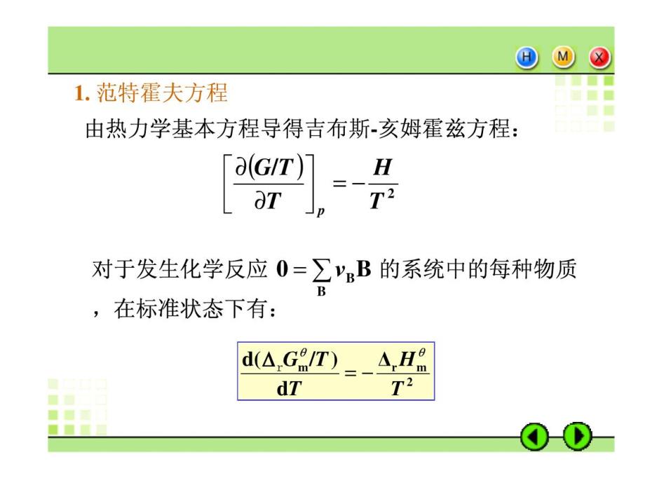 高中化学  5.4化学反应标准平衡常数与温度的关系_第2页