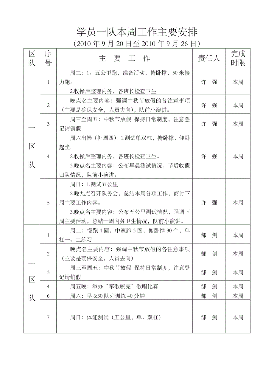 学员队周工作_第2页