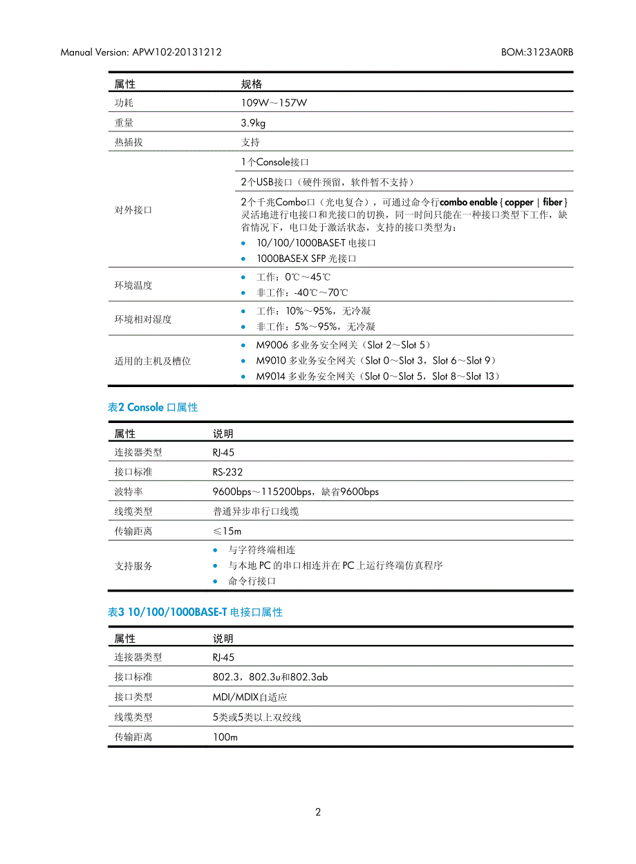 单板手册-apw102-整本手册_第2页