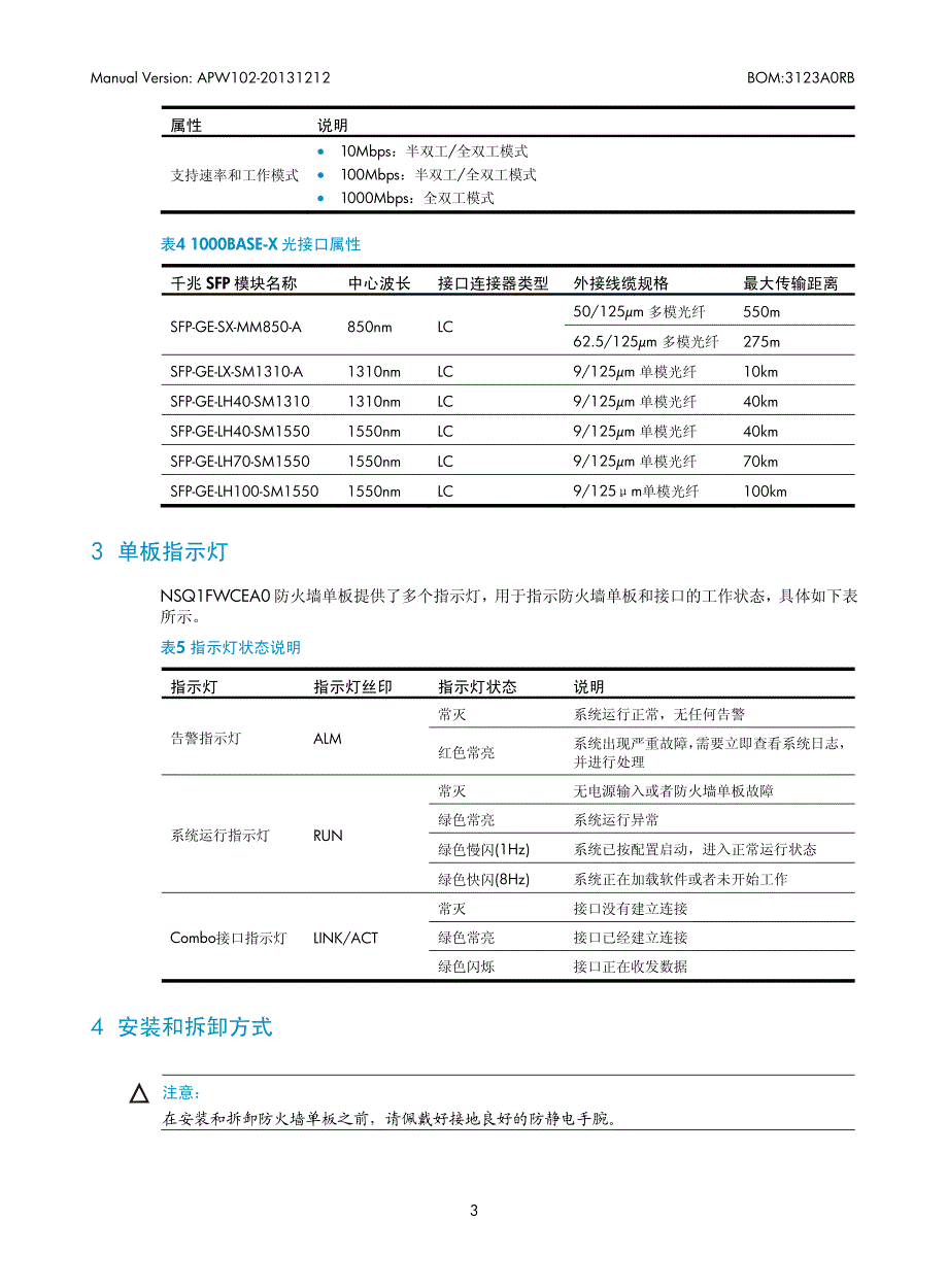 单板手册-apw102-整本手册_第3页