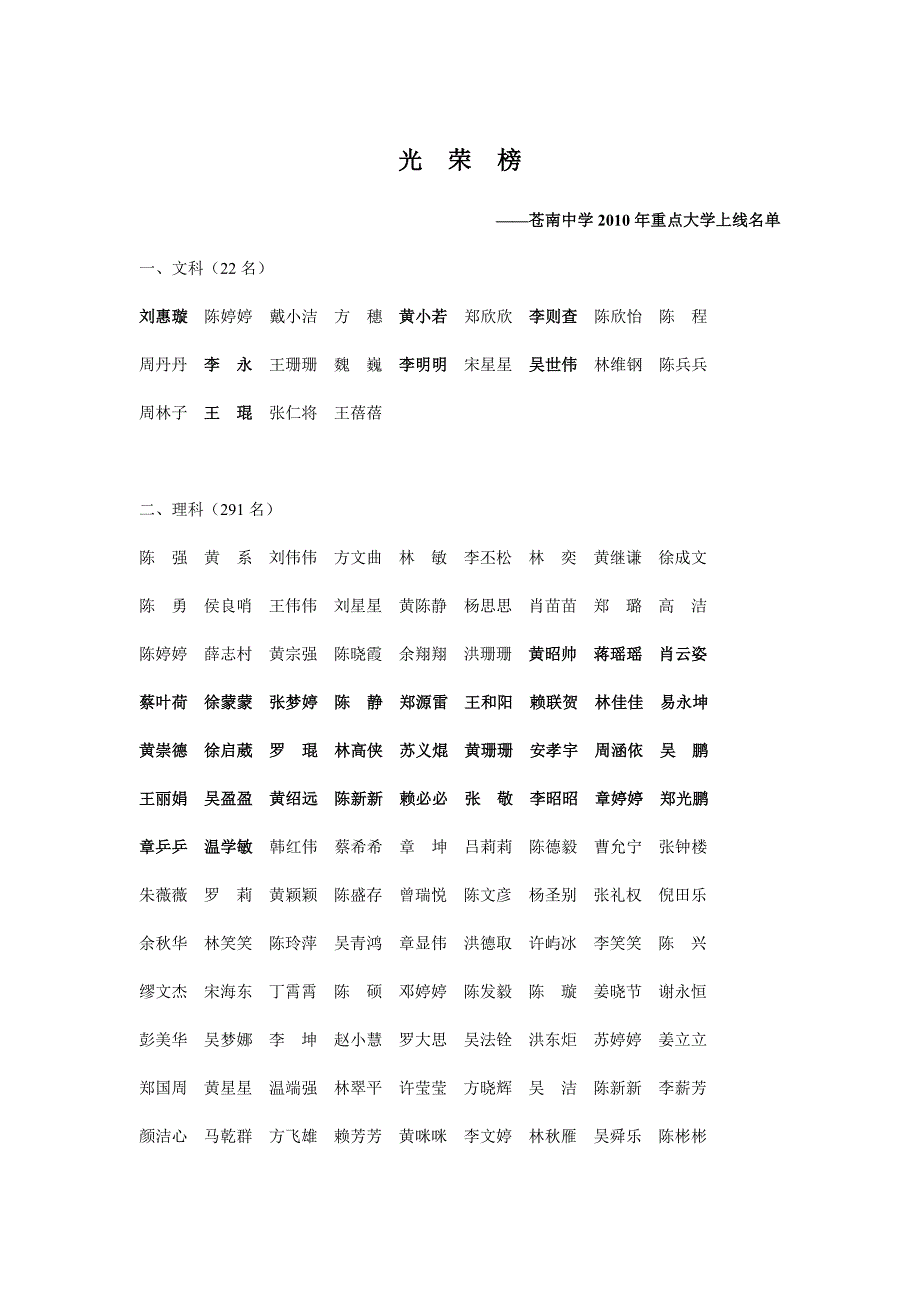 苍南中学光荣榜_第1页