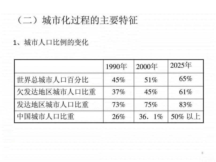 现代城市规划理论4_第5页