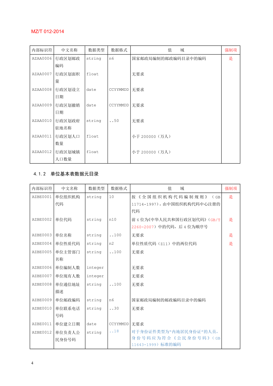 民政业务数据共享与交换_第4页