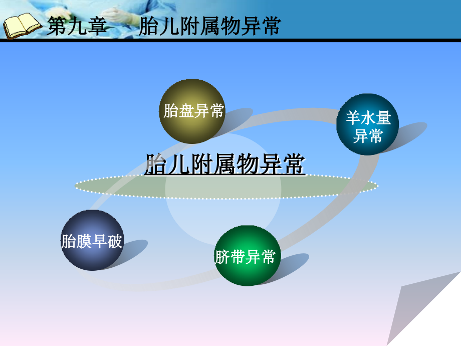 胎儿附属物异常_第3页