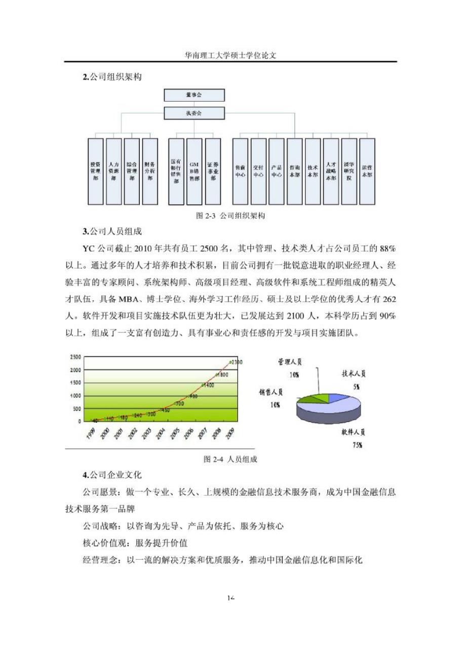 yc公司证券市场数据平台项目2011年营销计划书_第4页