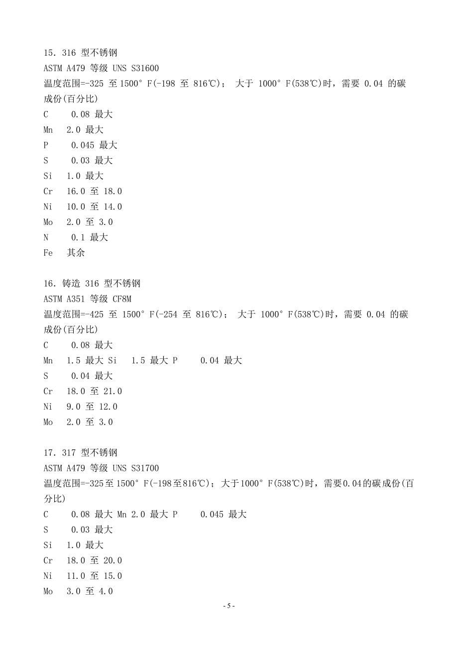 常用阀门材料、成分及使用温度_第5页