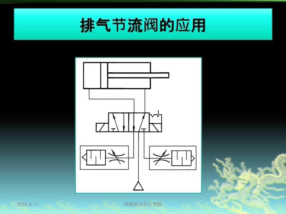 液压与气压传动 2版 教学课件 刘建明第9章气动控制阀及基本回路 93 流量控制阀及速度控制回路_第5页