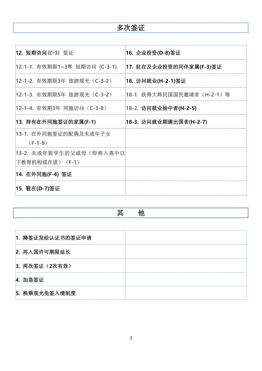 韩国使馆签证分类_第3页