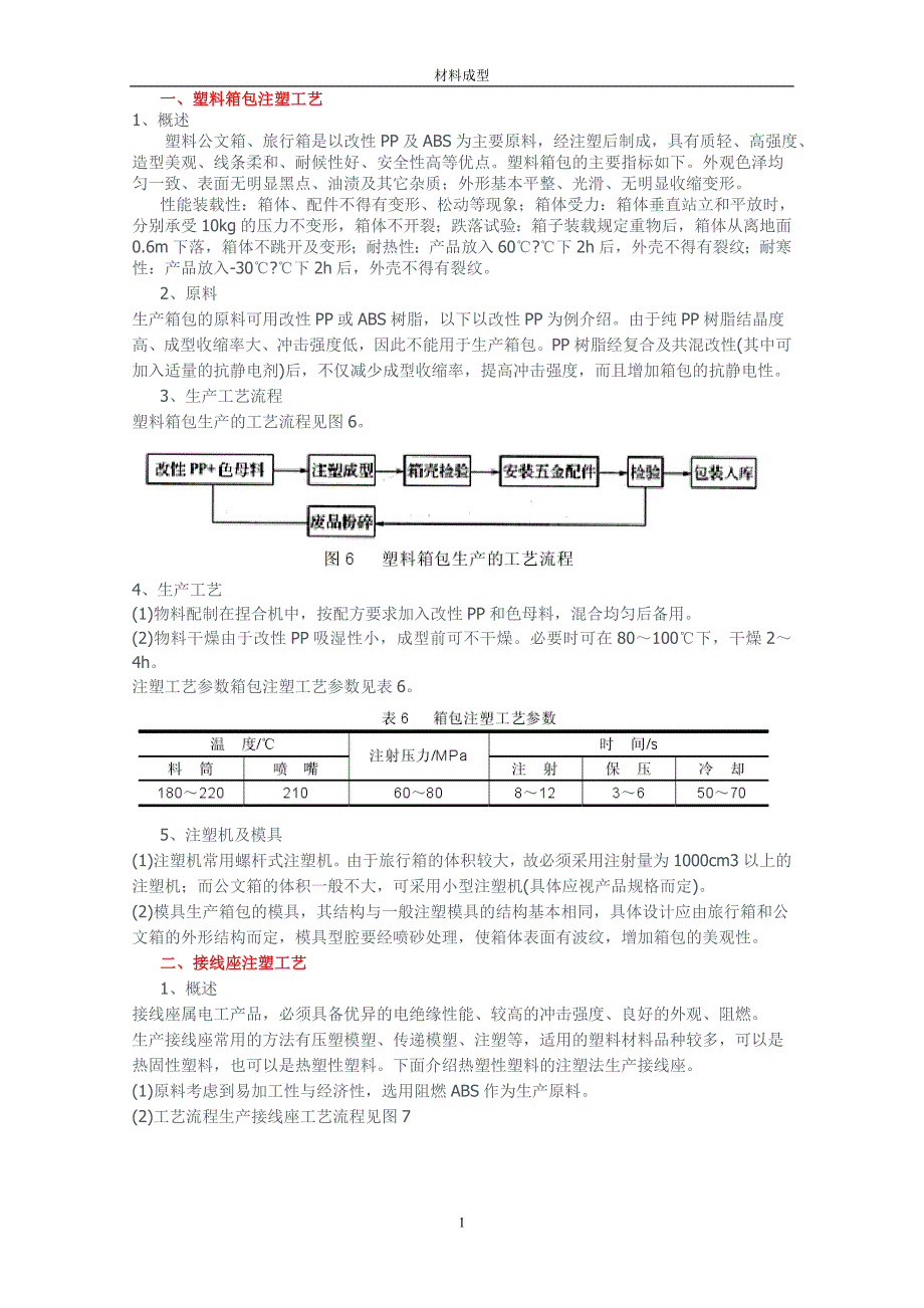 塑料箱包注塑工艺_第1页