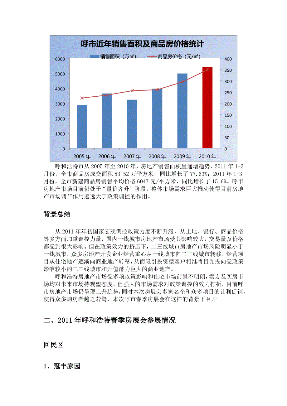 房展会专题汇报_第4页