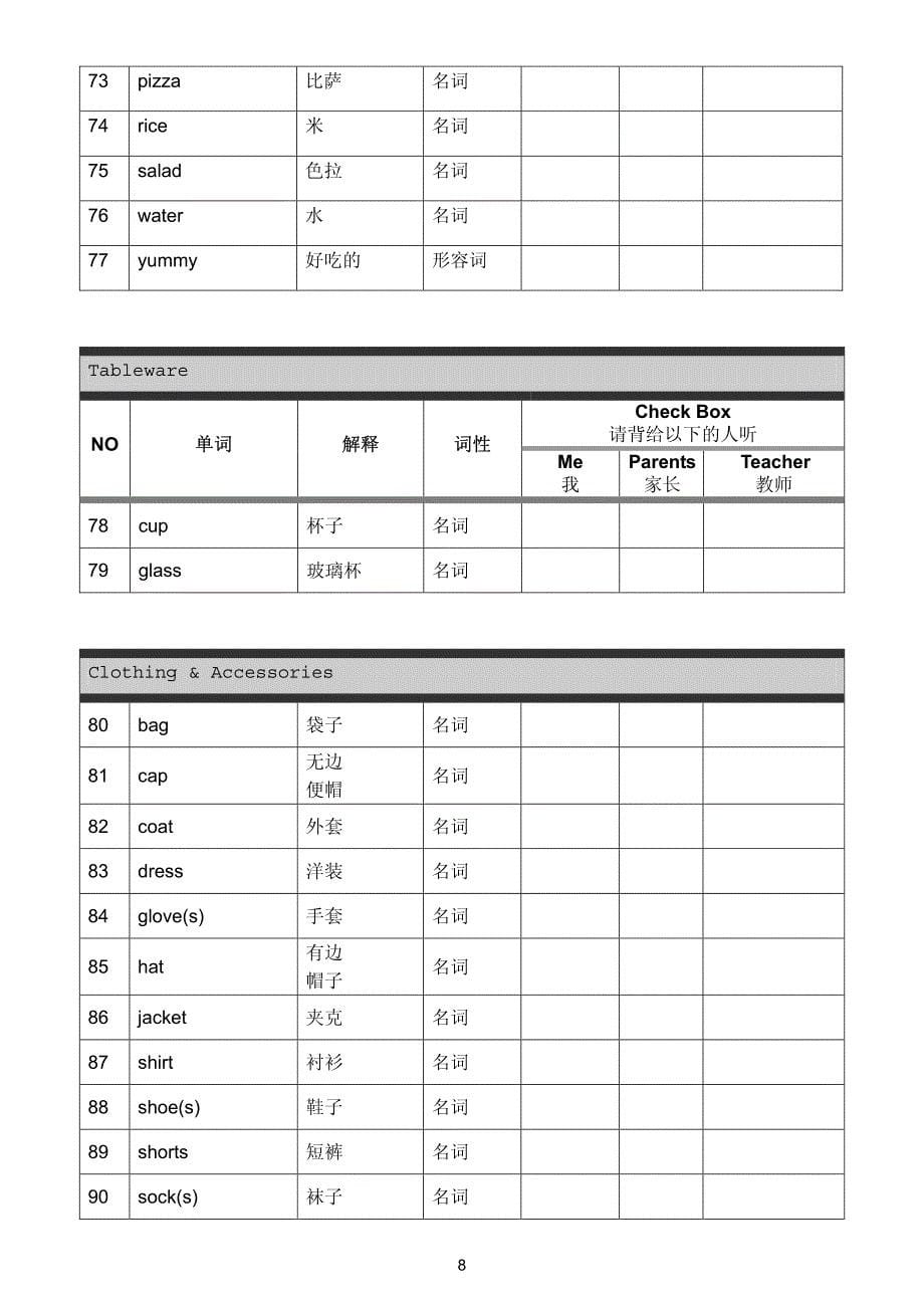 小学士组单词表_第5页