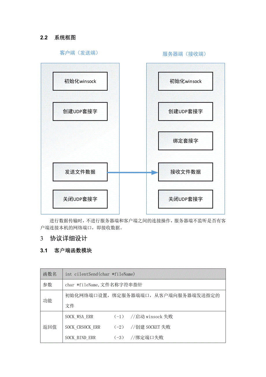 一个自定义文件传输协议的设计与实现_第3页