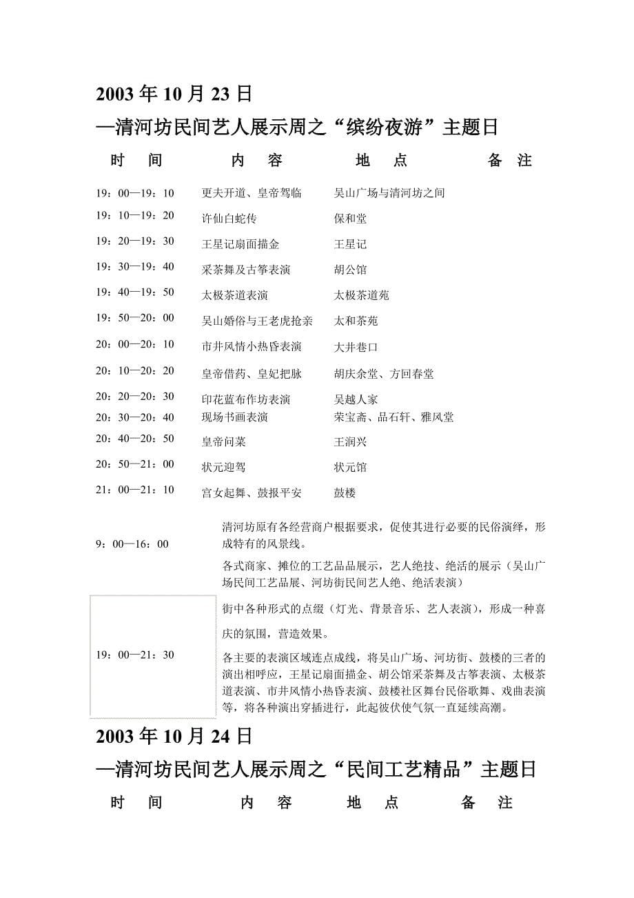 xx民间艺人2003展示周策划方案_第5页