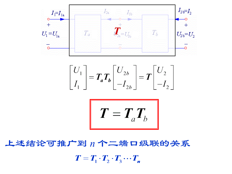 重庆大学电路原理2-第四章 二端口网络2_第2页