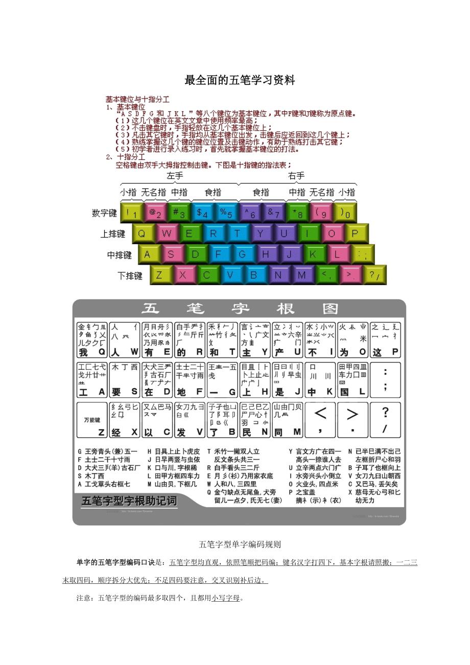 五笔教程(大全)_第1页