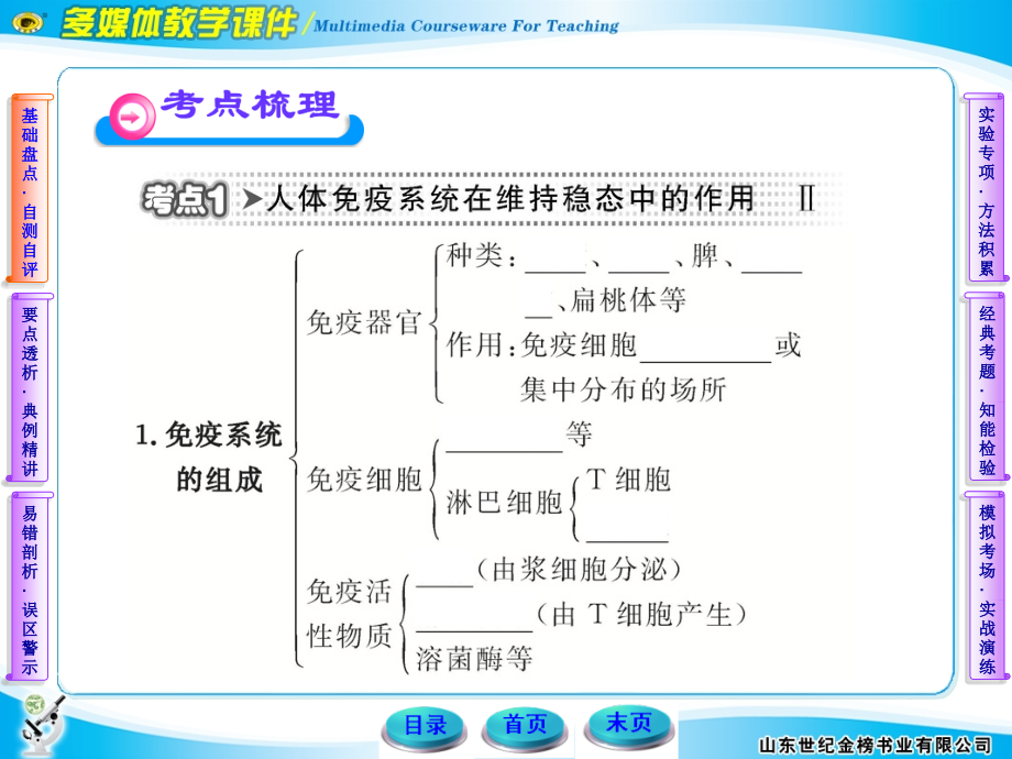 免疫调节一轮复习练习_第3页