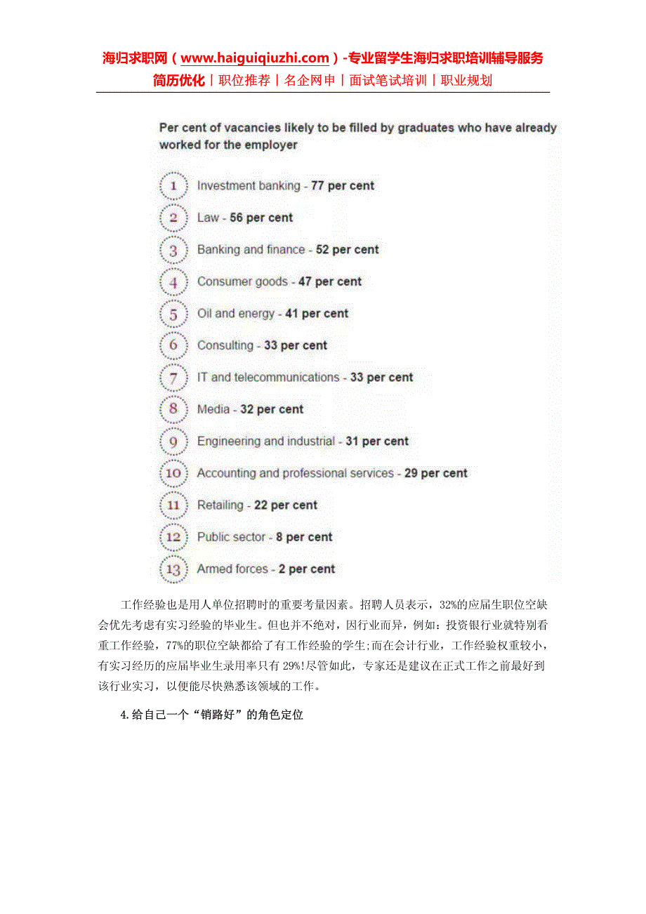 英国留学生就业最全指南_第4页