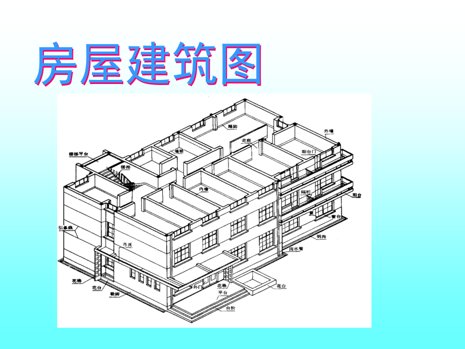 房屋建筑图培训资料_第1页