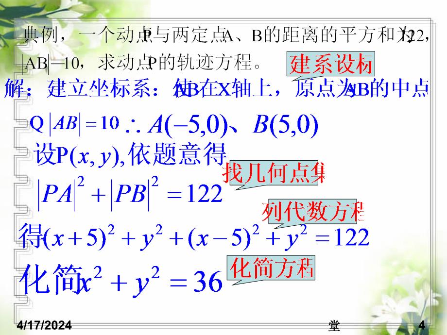 【高中数学课件】曲线和方程第二课时_第4页