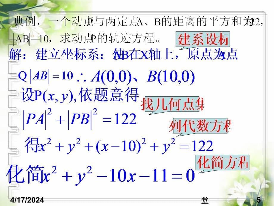 【高中数学课件】曲线和方程第二课时_第5页